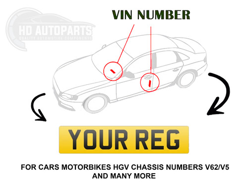 Vin reg registration - vin, from